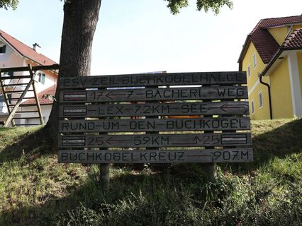 Wegweiser Buchkogelrunde, Stubenberg am See, Oststeiermark