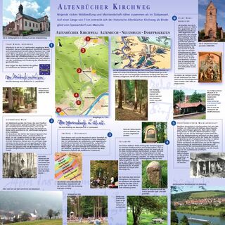 Zemljevid
