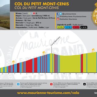 PROFIL / Col du Petit Mont-Cenis