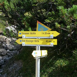 Die richtige Wegfindung