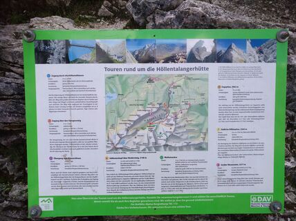 Mögliche Routen