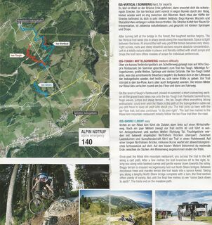 unterer Iss-Trail