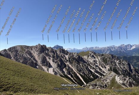 Foto von Christina Balland entlang der Tour