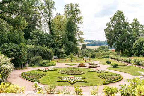 Schlosspark Kochberg