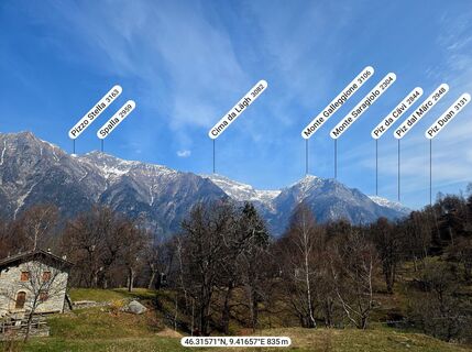 Foto von Francesca Semeraro entlang der Tour