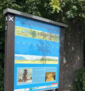 Sonsbecker Schweiz (Kreis Wesel) GeoWanderweg Infotafel