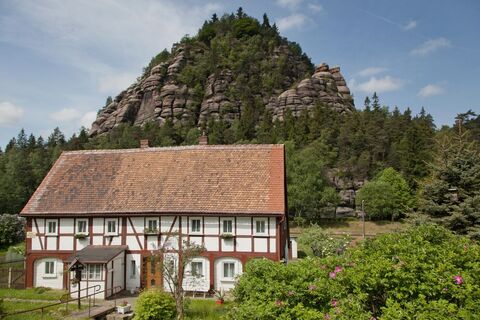 Zemljevid