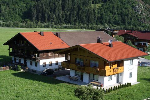 Schmezlhof