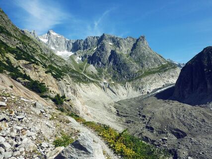 Fieschergletscher
