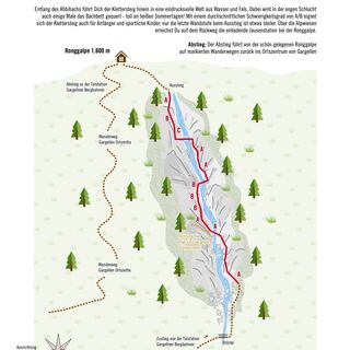 Topo Klettersteig Röbischlucht
