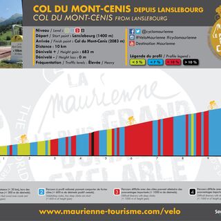 Mont-Cenis-Pass