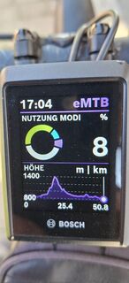 Foto von Haering entlang der Tour