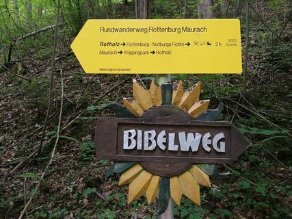 Beschilderung Bibelweg