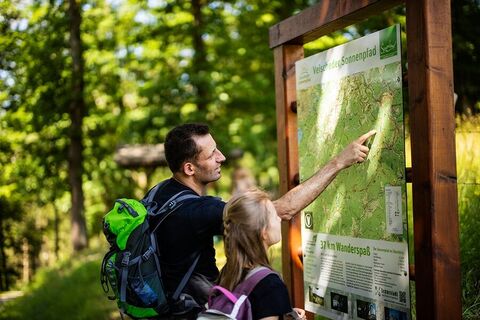 Infotafel am Veischeder Sonnenpfad