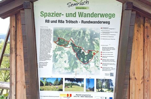 Wanderübersichtstafel beim Ausgangspunkit