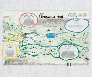 Übersicht der vier Genusszirkelrunden