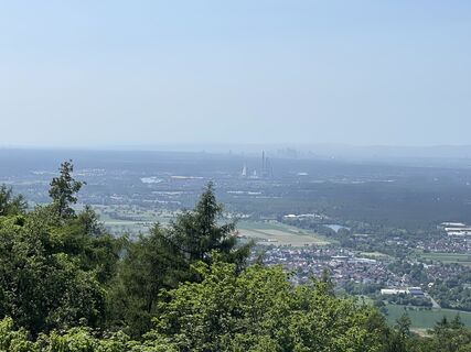 Foto da lotharkoerner lungo il tour