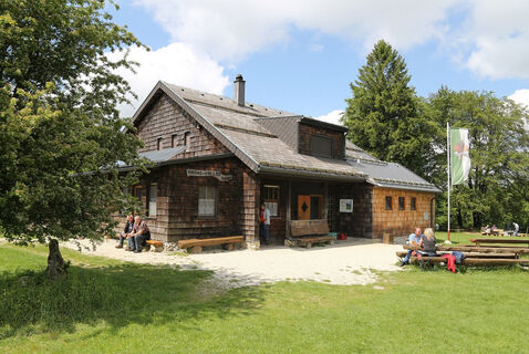 Franz Keller Haus