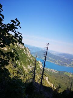 Foto fra Joe Skywalker69 undervejs på turen