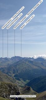 Foto från Markus Müllrick under resans gång