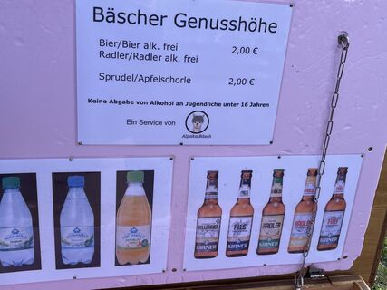 Foto von Patrik Trosdorff entlang der Tour