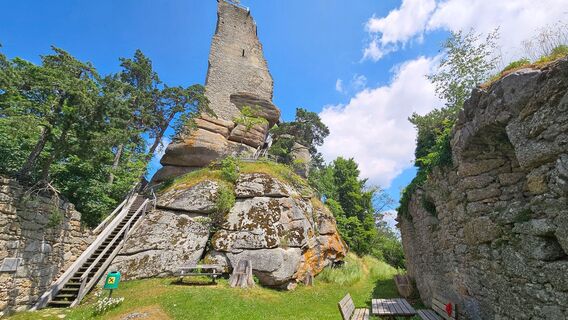 Rechts: Pfad um die Ruine