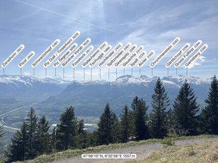 Foto von Rolf Litscher 1 entlang der Tour