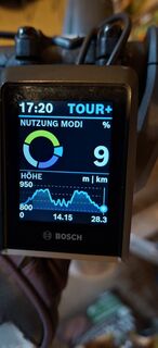 Foto von Haering entlang der Tour