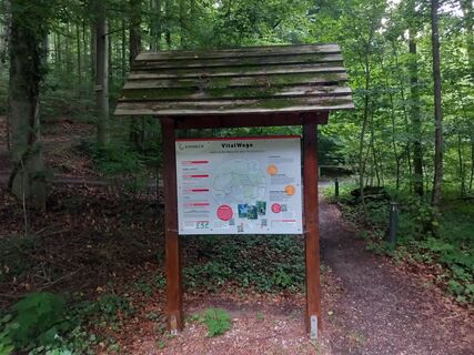 Starttafel_An den Teichen