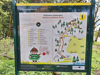 Fichtelchen-Erlebnispfad