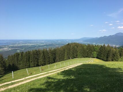 Foto von RoUlWoLe entlang der Tour