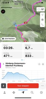 Photo de BeateMCh le long du parcours