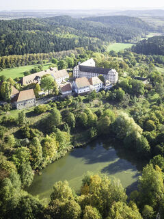 KlosterKirchbergLuftbildWeiher