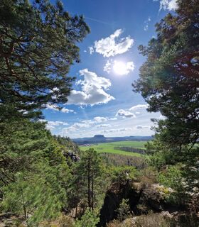 Zdjęcie z RMM wzdłuż trasy