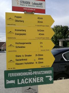 Starttafel in Straden