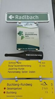 Wegweiser in Spitz