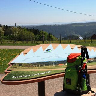 Panoramatafel Naturpark AugenBlick