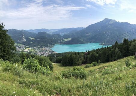 Foto von Andreas Peter 2 entlang der Tour