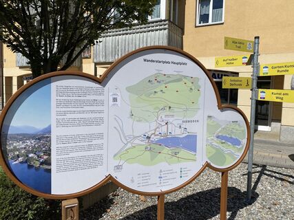 Wanderstartplatz Hauptplatz