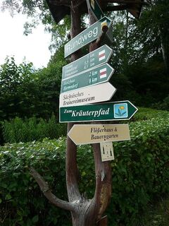 Wegweiser am Kräuterpfad