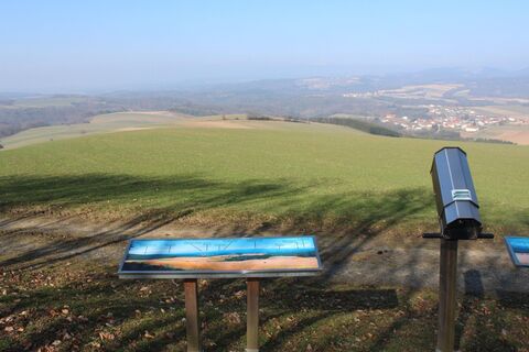 Panoramablick