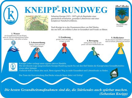 Übersicht Kneipp-Rundweg