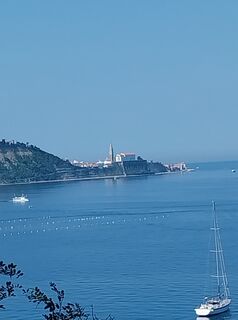 Foto från Christian Feichter under resans gång