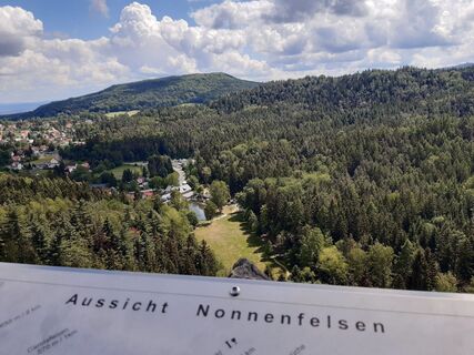 Photo from nordbergschnecke along the tour