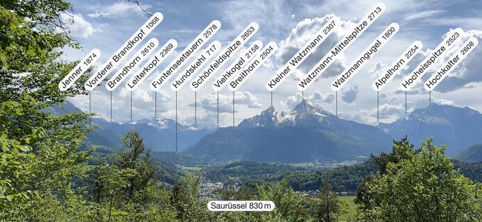 Foto von sascha_salzburg entlang der Tour