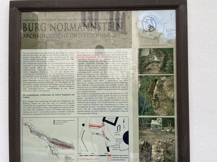 Foto von Daniel Schulze entlang der Tour