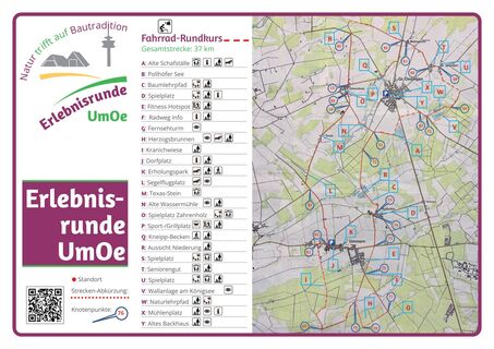 Routenübersicht Erlebnisrunde UmOe.jpg