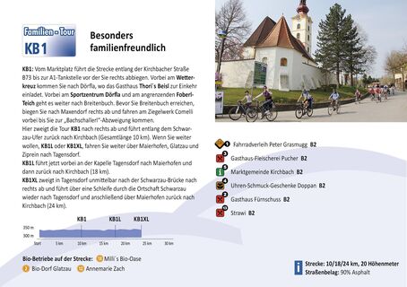 KB 1 Familien-Tour L
