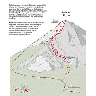 Topo Klettersteig Saulakopf