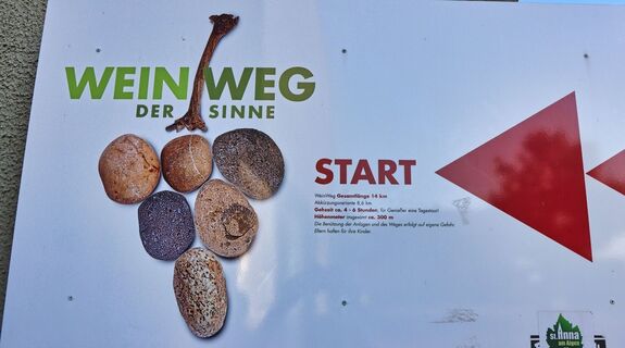 Start in St.Anna am Marktplatz